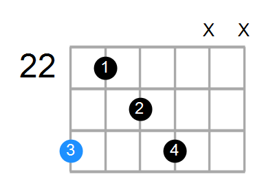 Em6 Chord